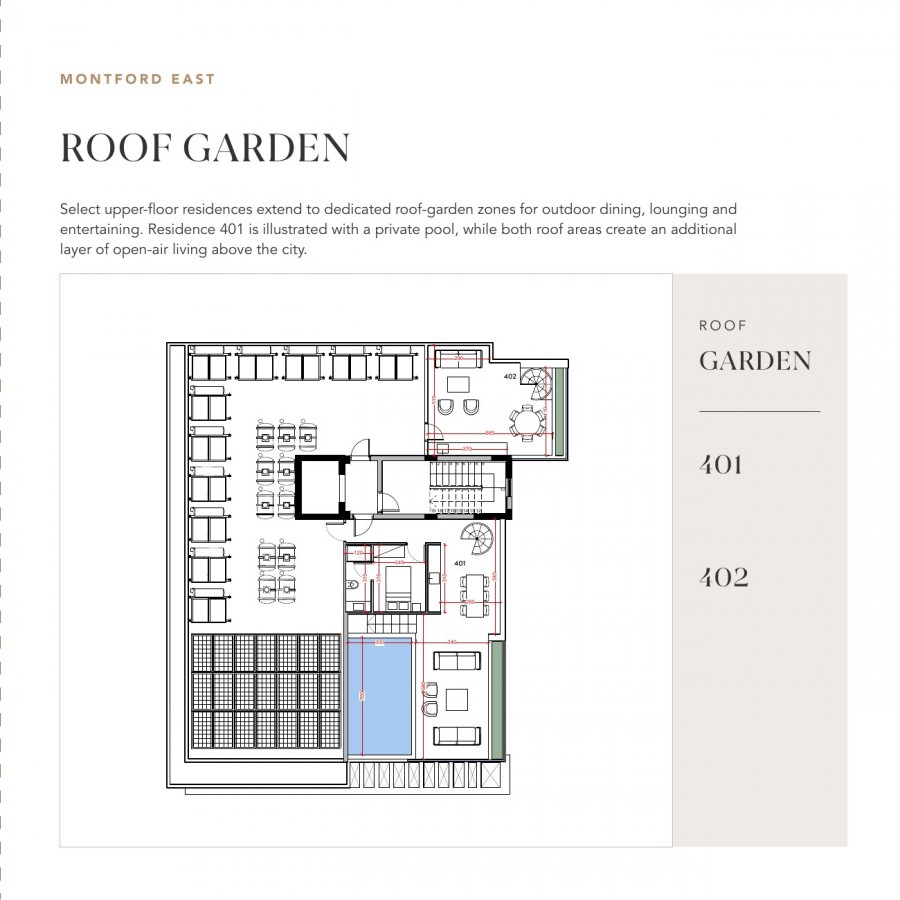 plans