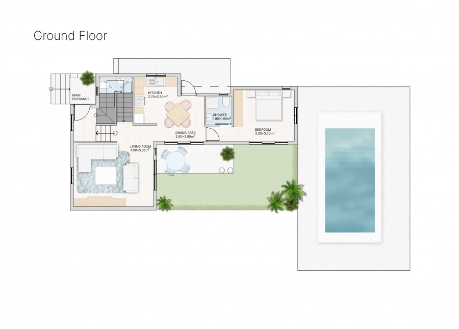 plans