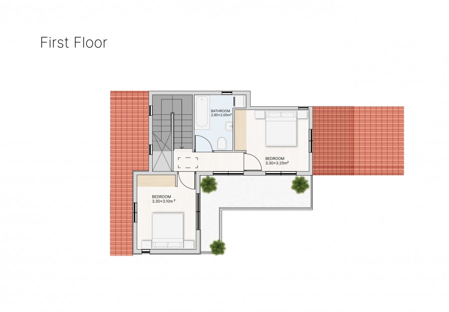 plans