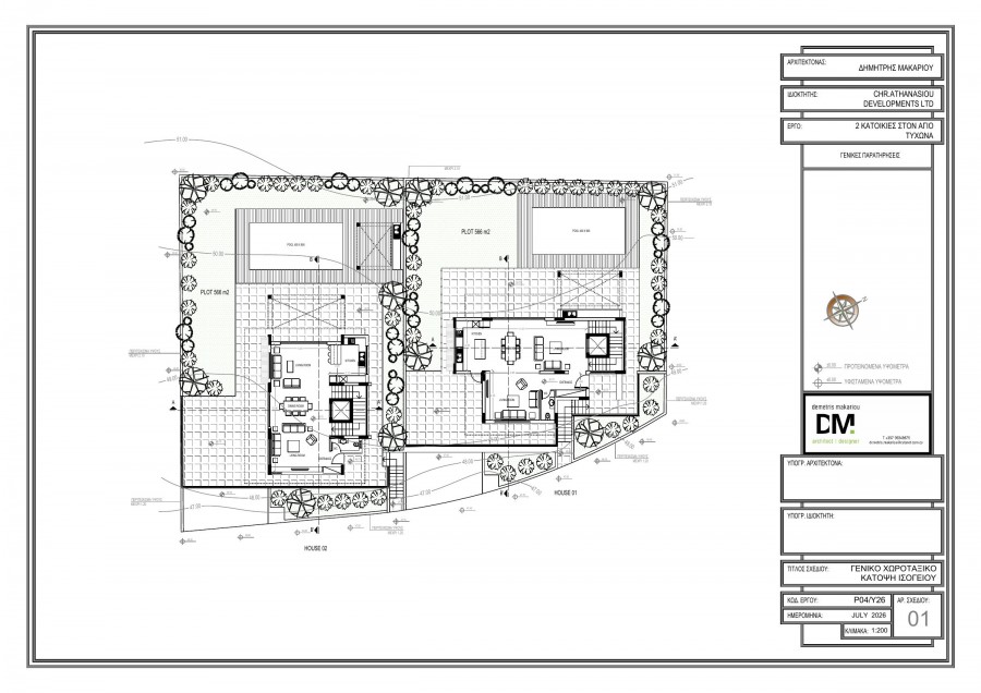 plans