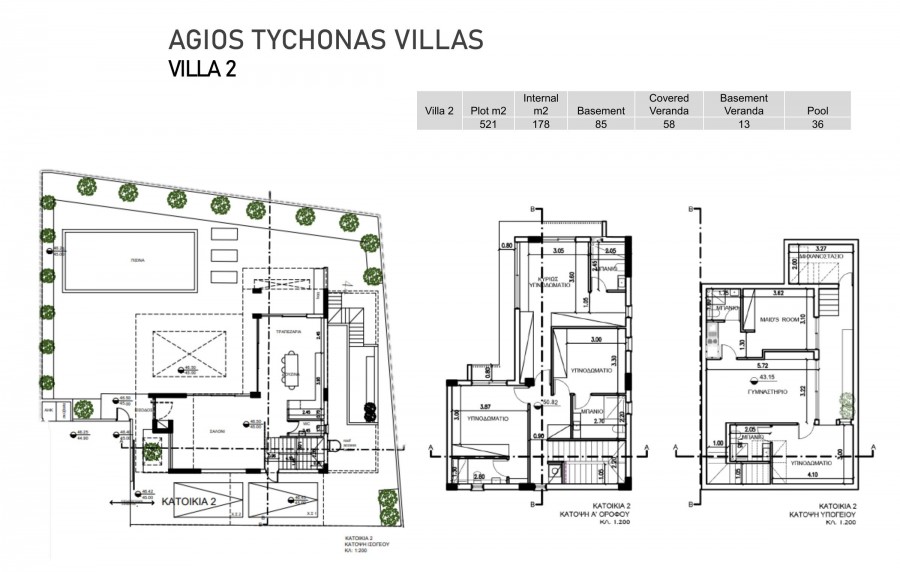 plans