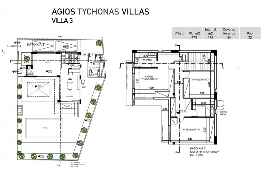 plans