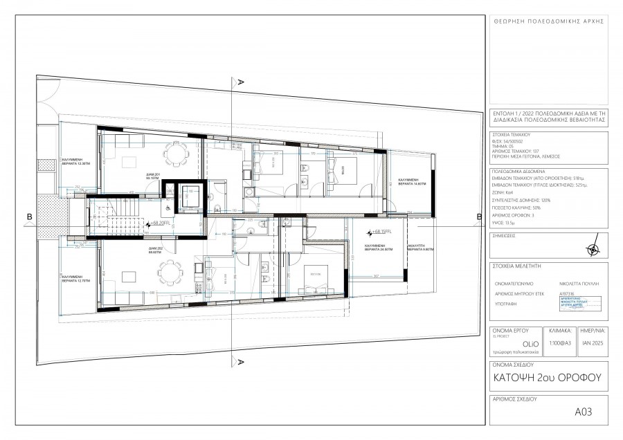plans