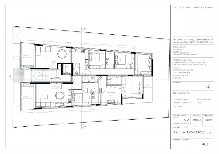 plans