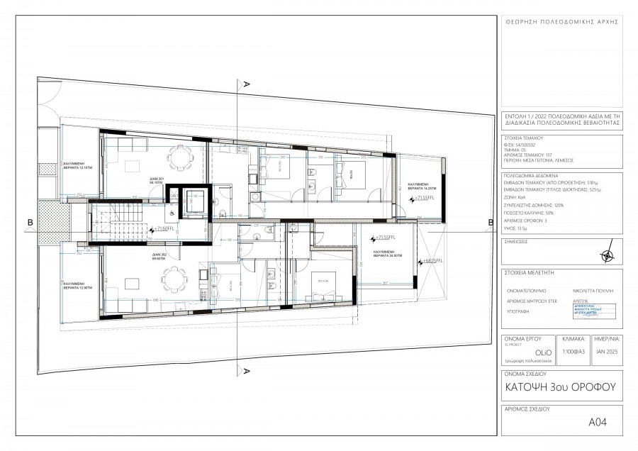 plans