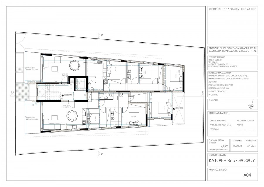 plans